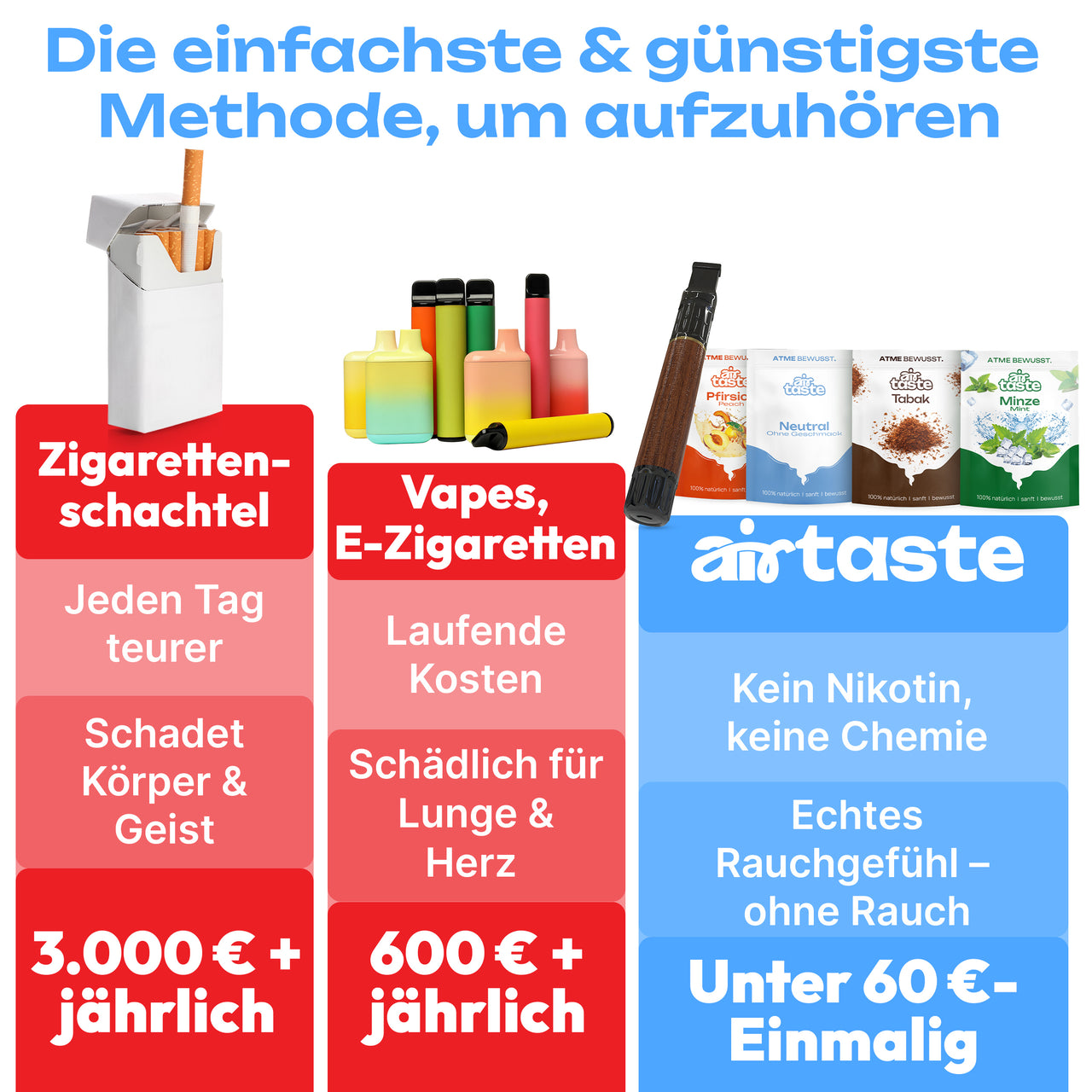 Airtaste Starter Kit mit 12 Filter